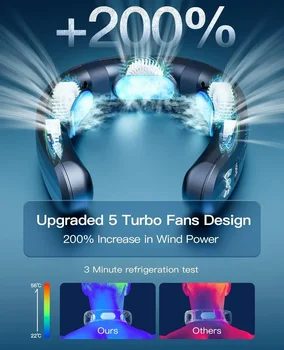 5 Turbo 3 Охлаждающие пластиныПортативный 3D-охлаждение воздушным потоком 6000 мАч Легкий кондиционер для расслабления шеи Портативный