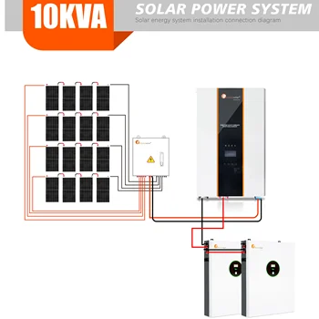 Полная автономная домашняя солнечная система мощностью 10 кВт Солнечная энергия 10 кВт Солнечная панель мощностью 10000 Вт